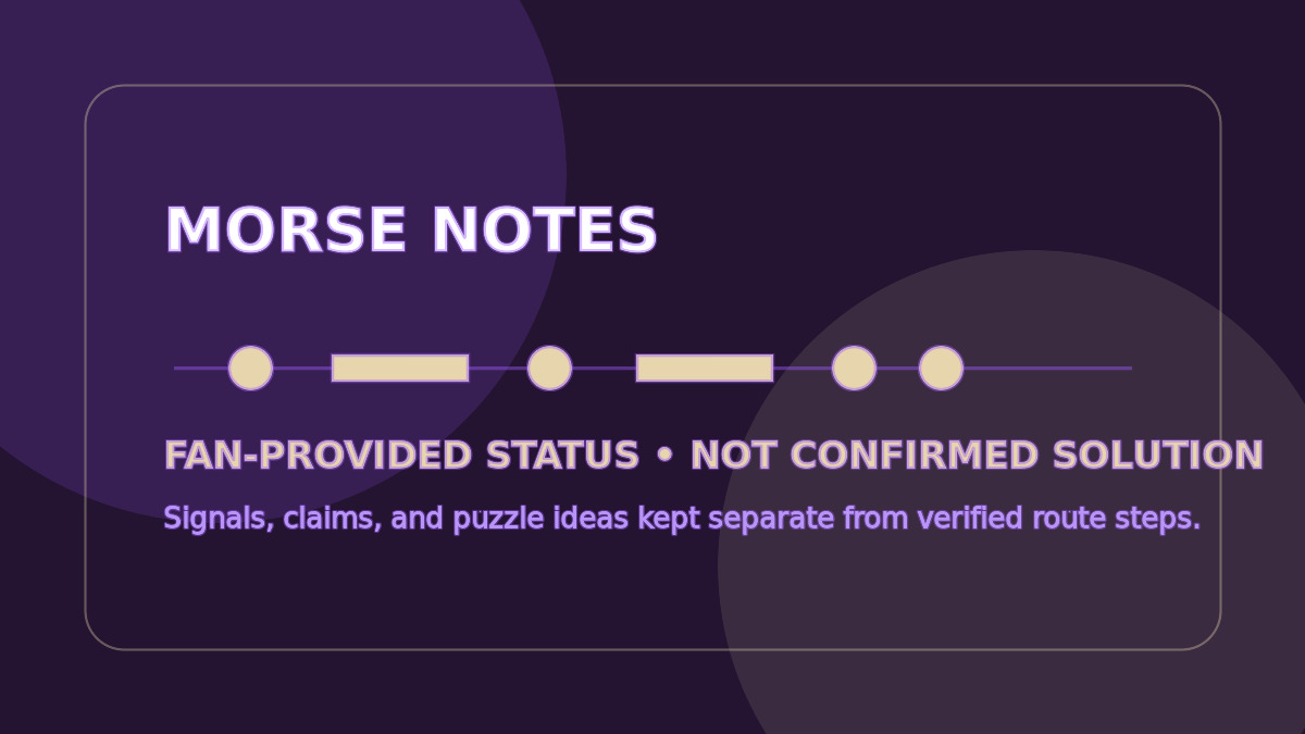 The Freak Circus Morse code fan-provided status visual, clearly marked as not a confirmed solution